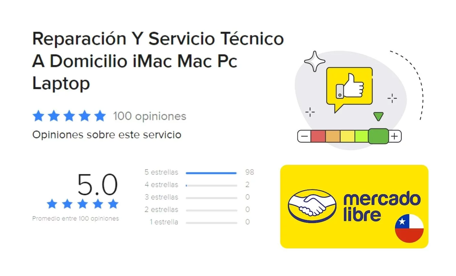 Techno99_Calificacion